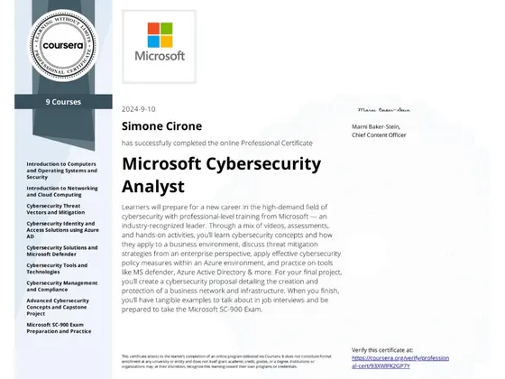 Attestato Microsoft Cybersecurity Analyst (Certificato Professionale), rilasciato da Microsoft