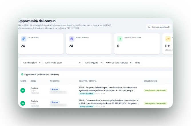 Elenco delle opportunità trovate negli albi pretori dei comuni