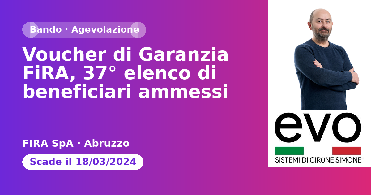 Voucher di Garanzia FiRA, 37° elenco di beneficiari ammessi