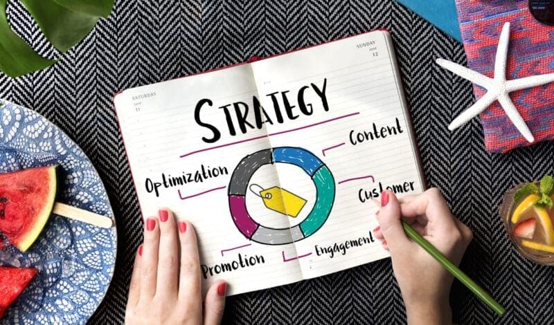 Strategie di Marketing Immagine vista dall'alto di una persona che disegna un grafico a torta colorato con l'etichetta "Strategia" su un taccuino. Le sezioni includono "Ottimizzazione", "Contenuti", "Cliente", "Coinvolgimento" e "Promozione". Nelle vicinanze ci sono fette di anguria, una stella marina, occhiali da sole e una bevanda su una superficie intrecciata.