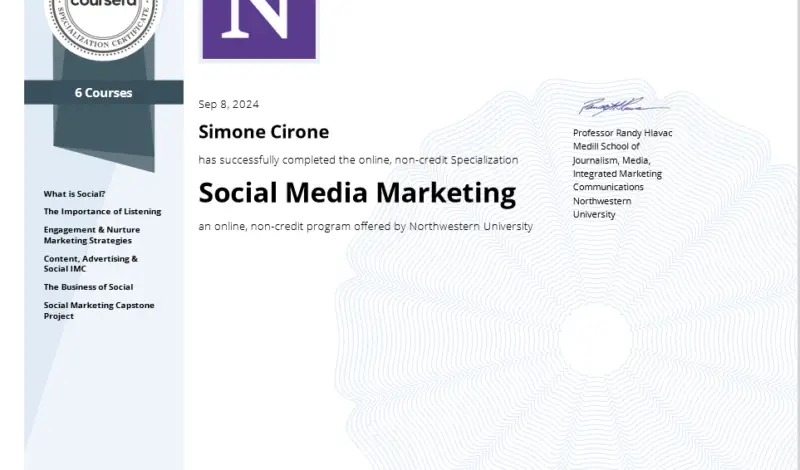 Certificazione Social Media Marketing Simone Cirone