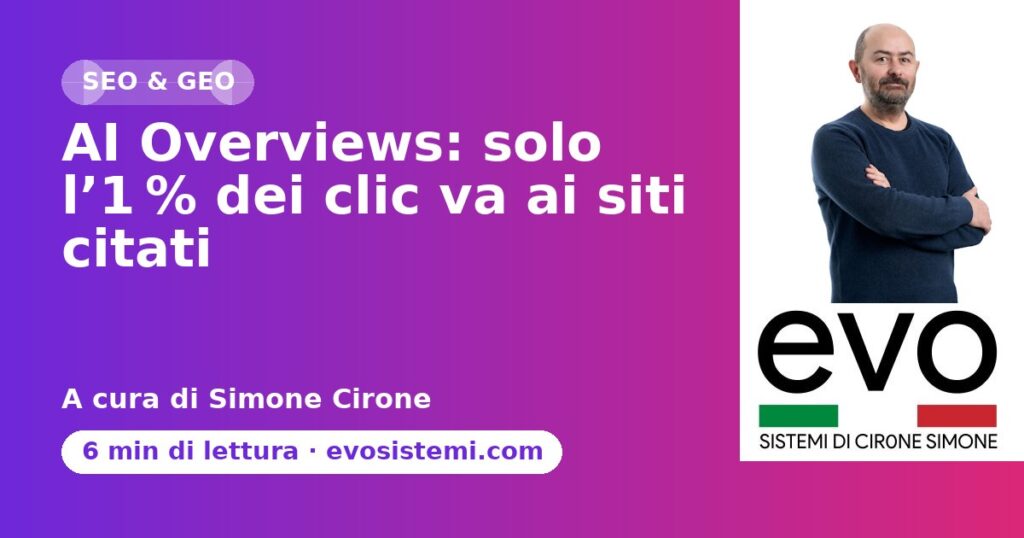 AI Overviews: solo l’1 % dei clic va ai siti citati