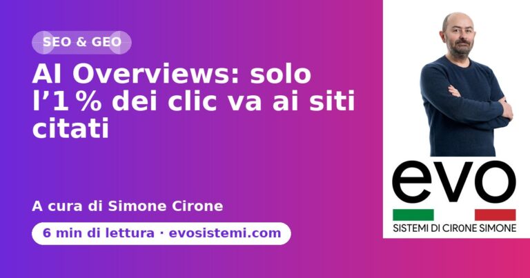 AI Overviews: solo l’1 % dei clic va ai siti citati