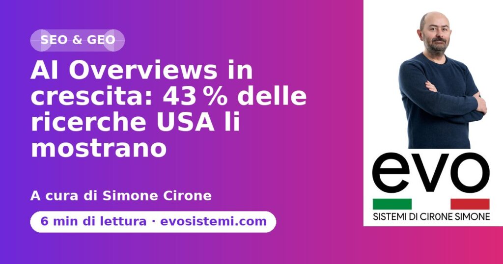 AI Overviews in crescita: 43 % delle ricerche USA li mostrano