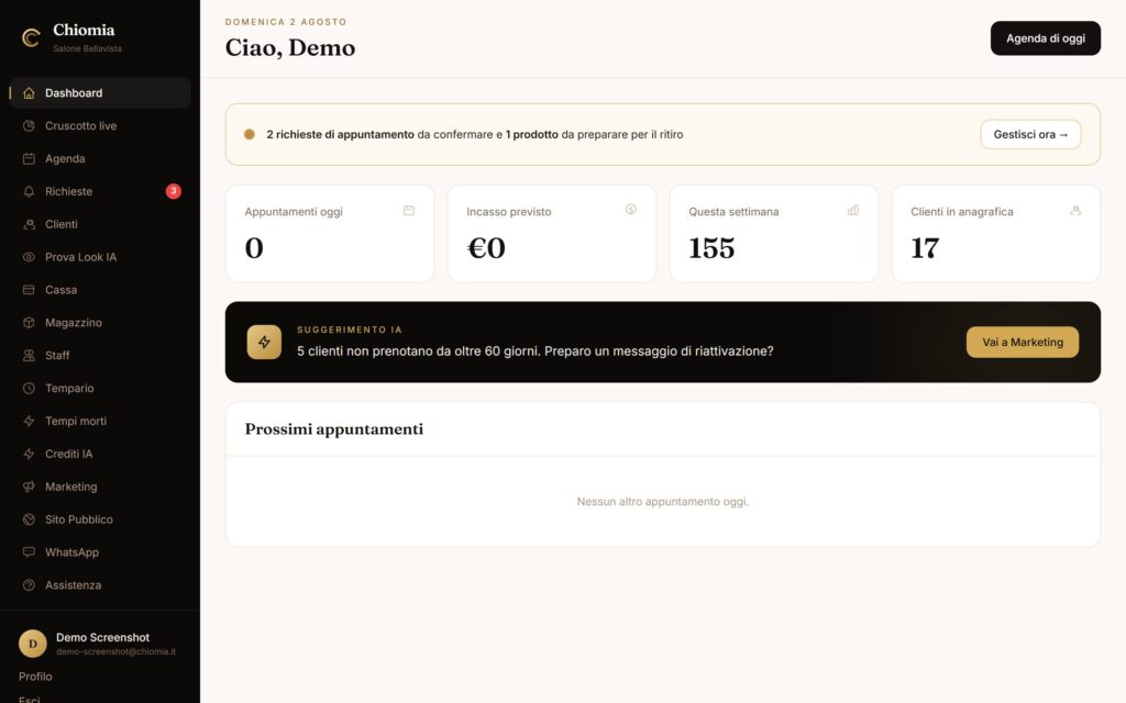 Dashboard del gestionale Chiomia con richieste da gestire, incassi previsti e suggerimenti dell'IA