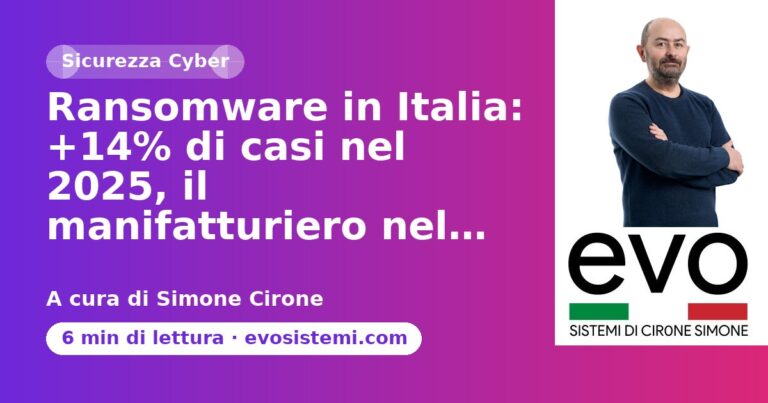 Ransomware in Italia: +14% di casi nel 2025, il manifatturiero nel…